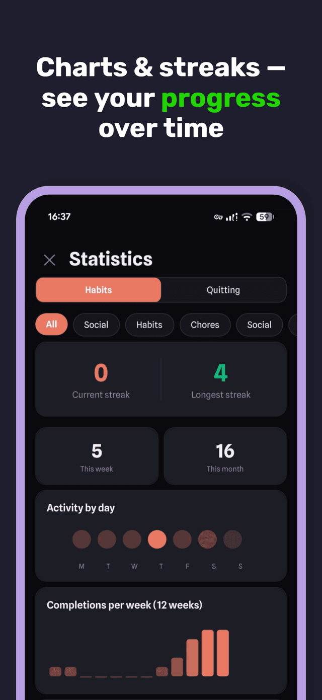 Lapsed app screenshot 8